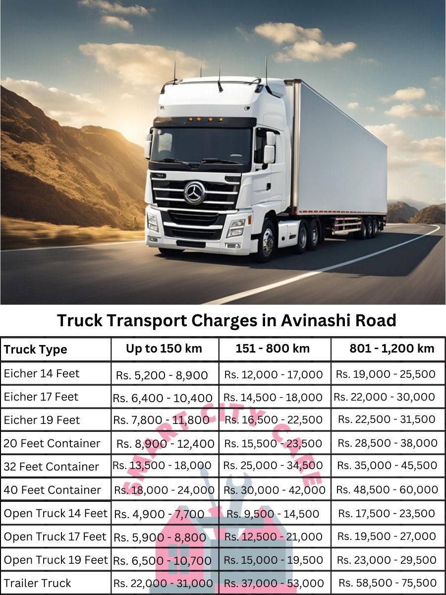 Truck Transport Charges in Avinashi Road