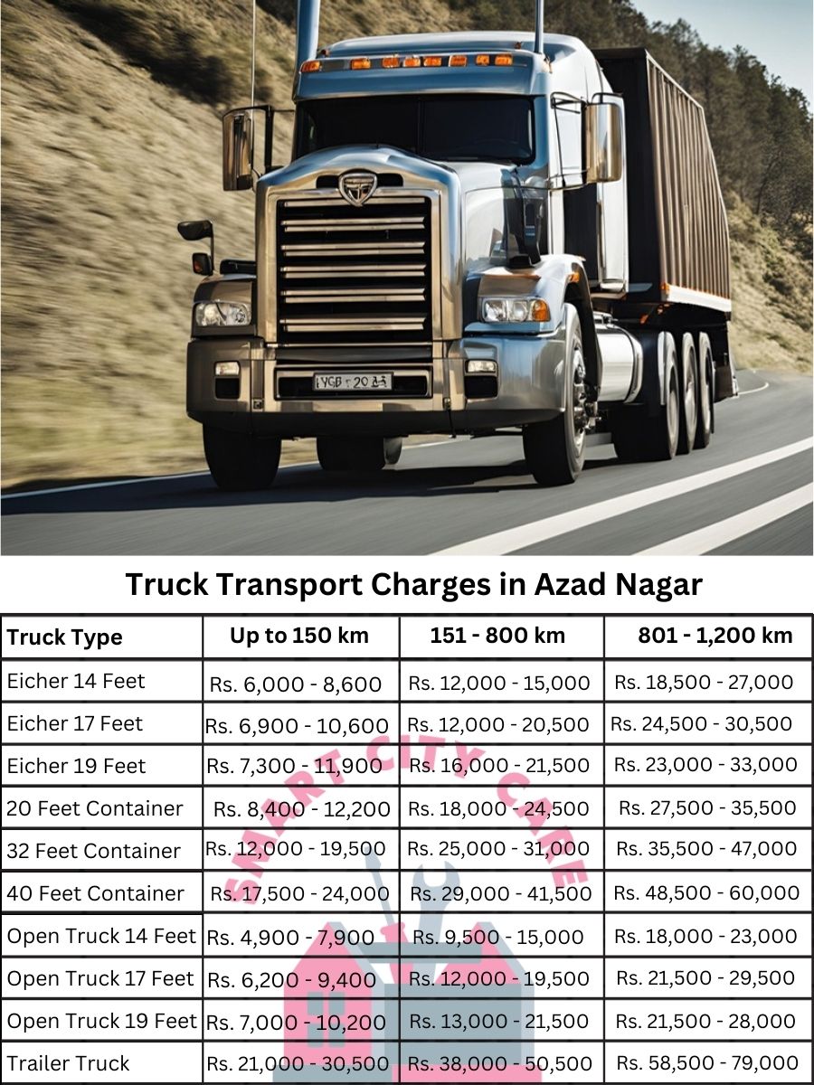 Truck Transport Charges in Azad Nagar