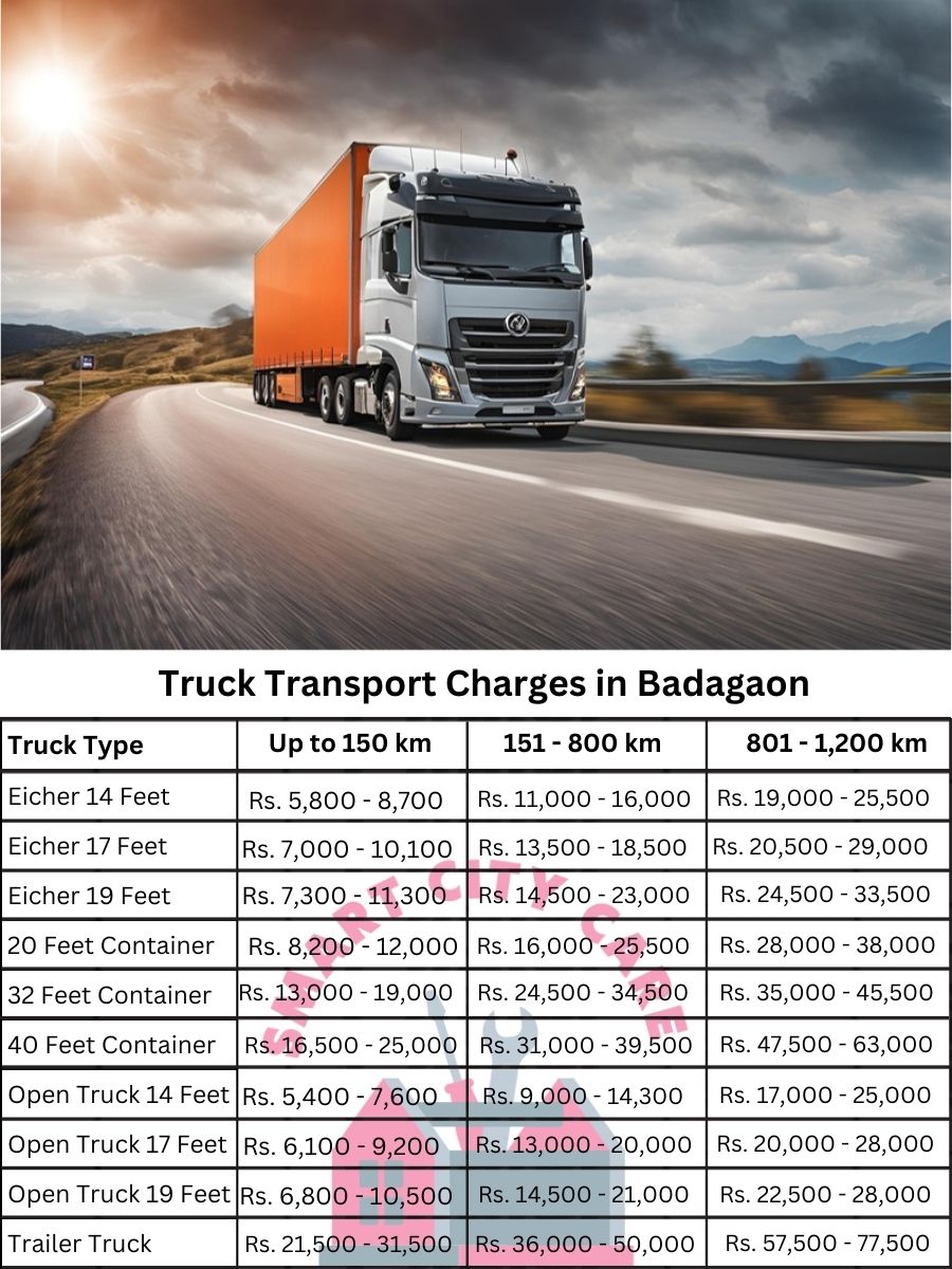 Truck Transport Charges in Badagaon