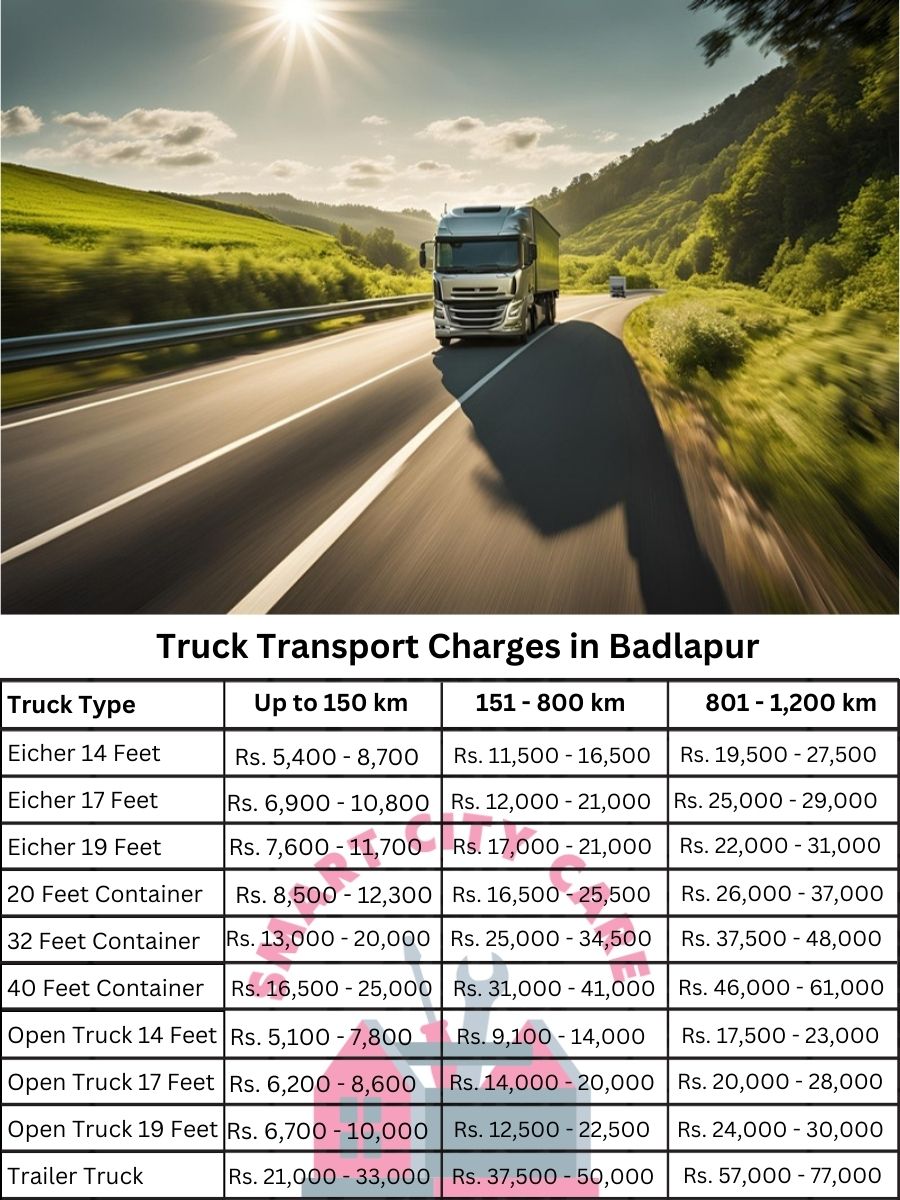 Truck Transport Charges in Badlapur