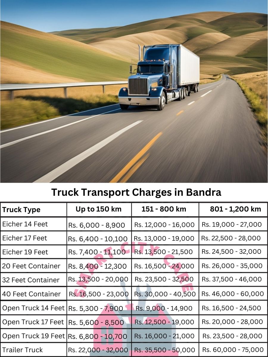Truck Transport Charges in Bandra, Mumbai
