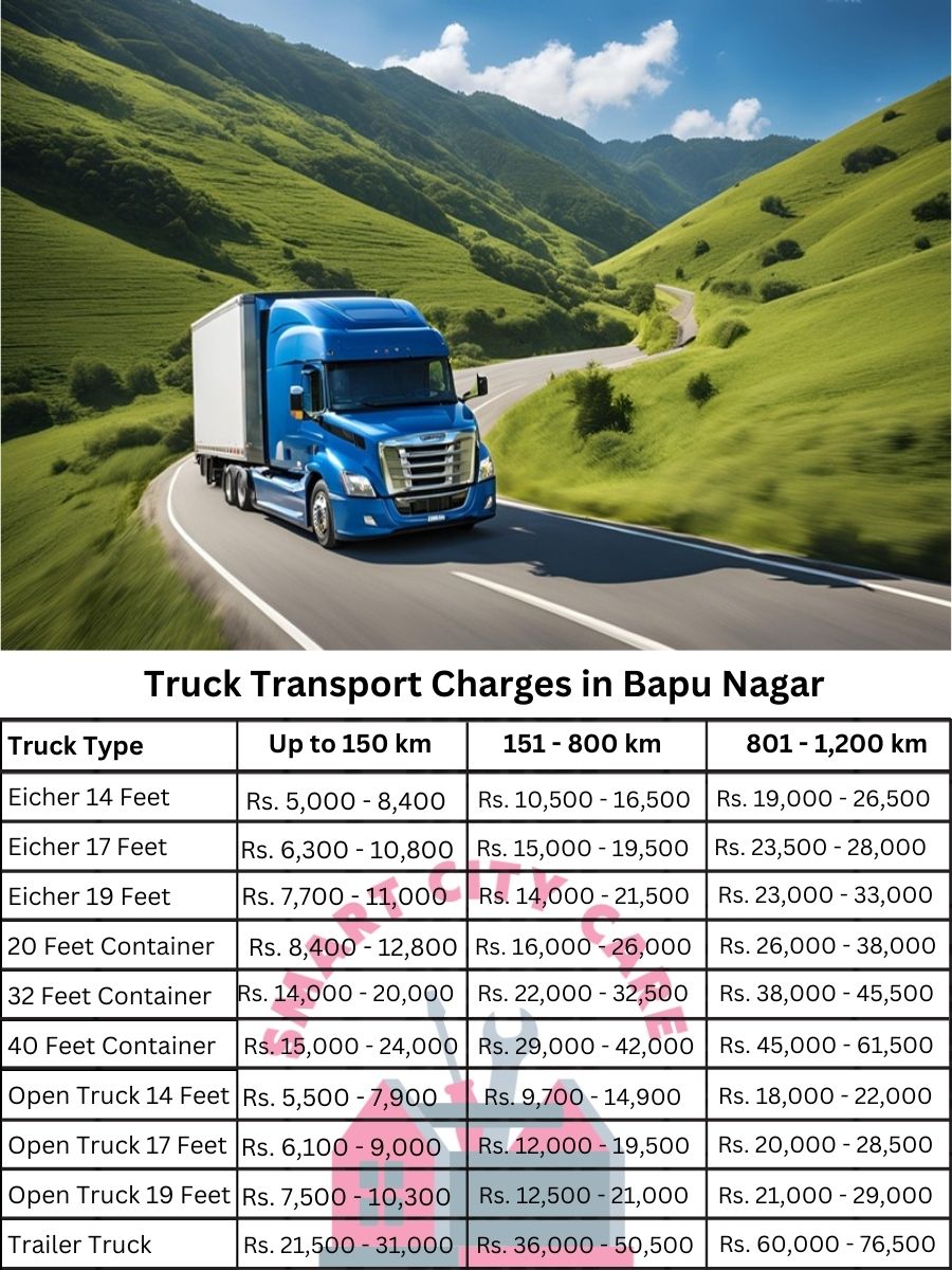 Truck Transport Charges in Bapu Nagar