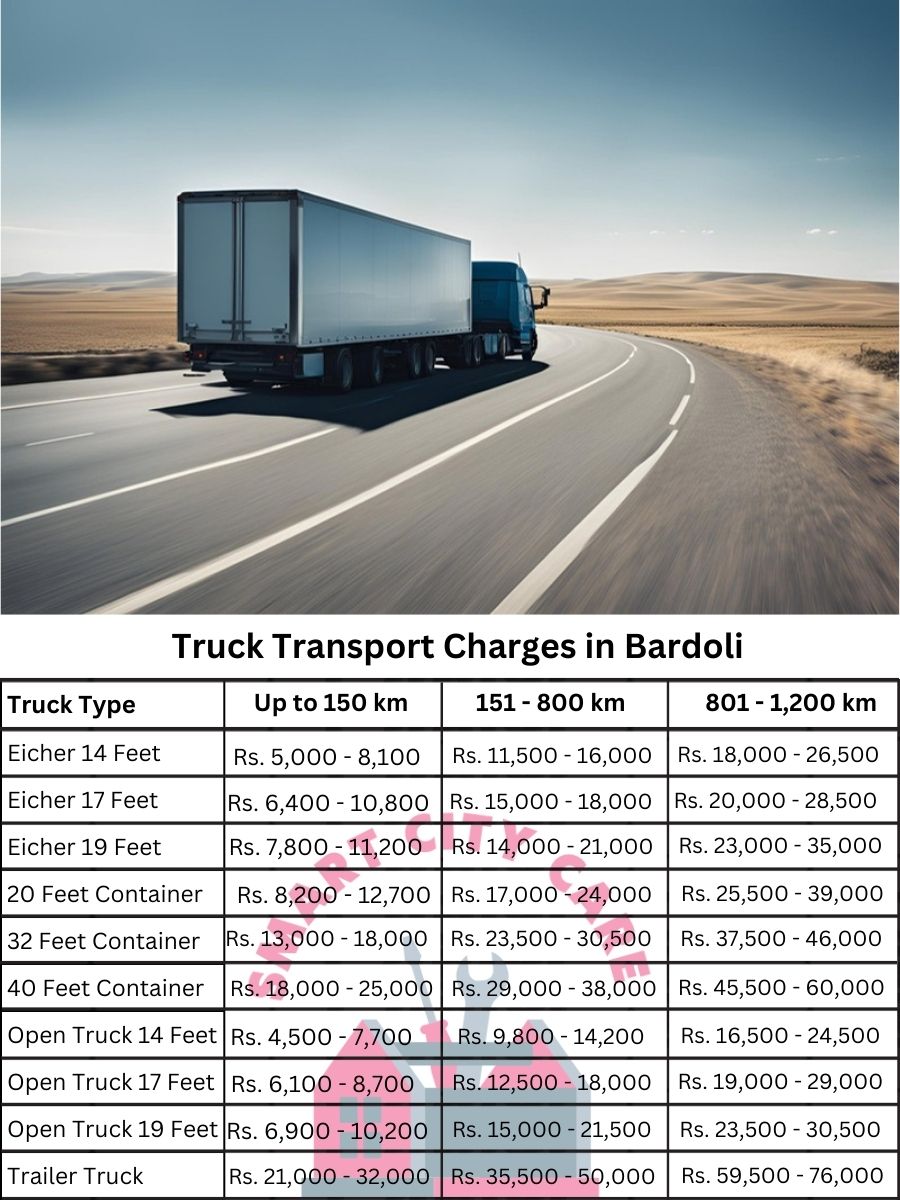 Truck Transport Charges in Bardoli, Surat