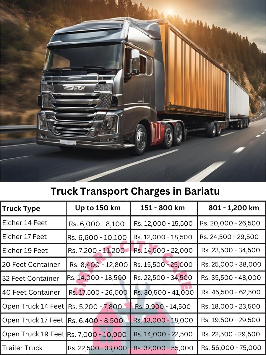 Truck Transport Charges in Bariatu