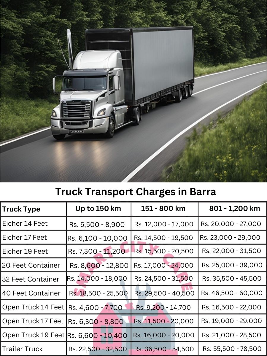 Truck Transport Charges in Barra
