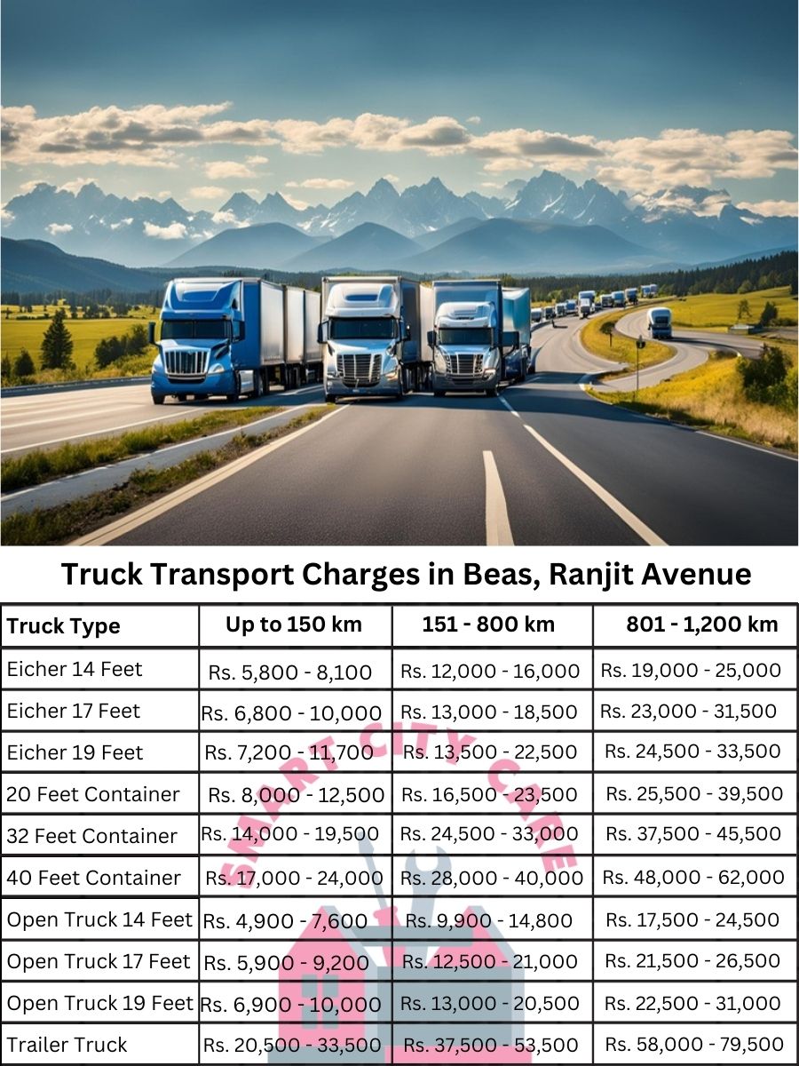 Truck Transport Charges in Beas, Ranjit Avenue