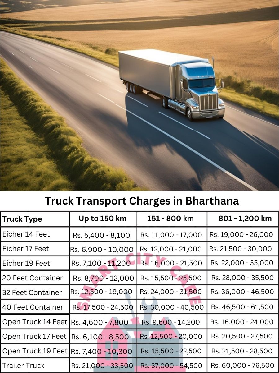 Truck Transport Charges in Bharthana