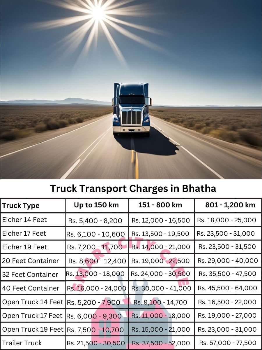 Truck Transport Charges in Bhatha, Surat