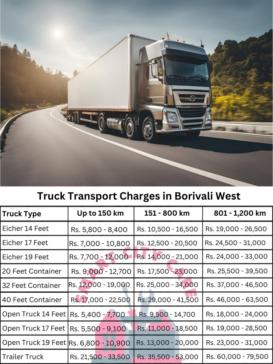 Truck Transport Charges in Borivali West