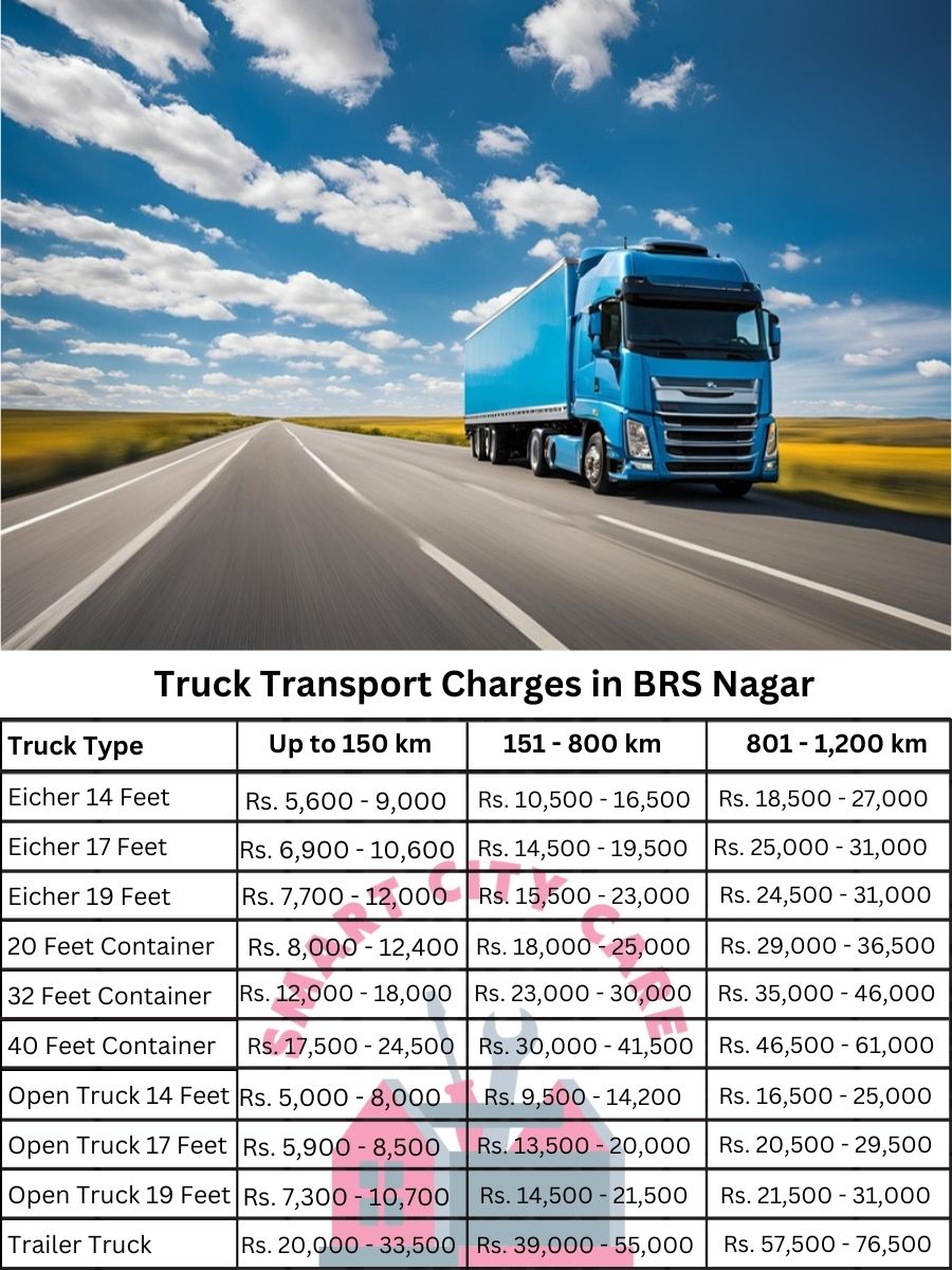 Truck Transport Charges in BRS Nagar