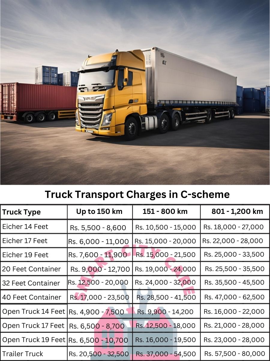 Truck Transport Charges in C-scheme
