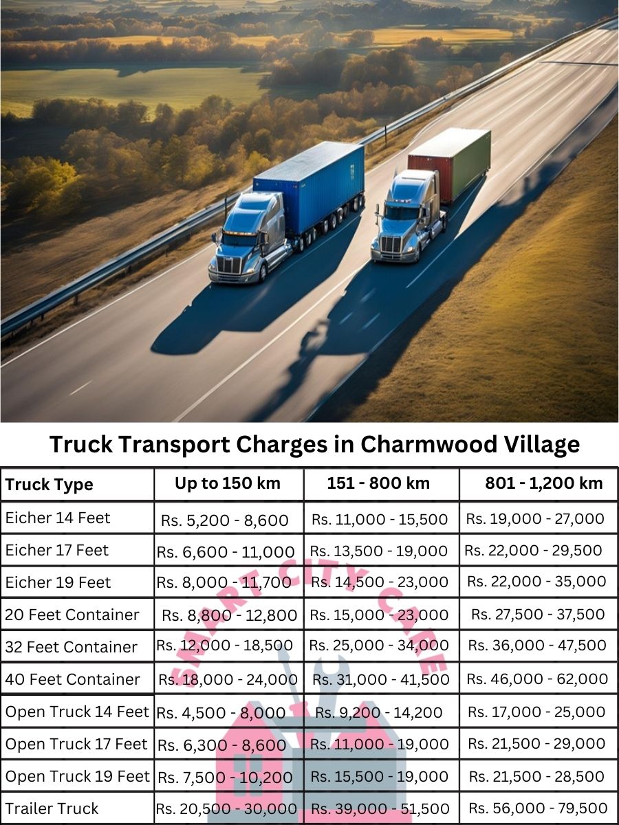 Truck Transport Charges in Charmwood Village