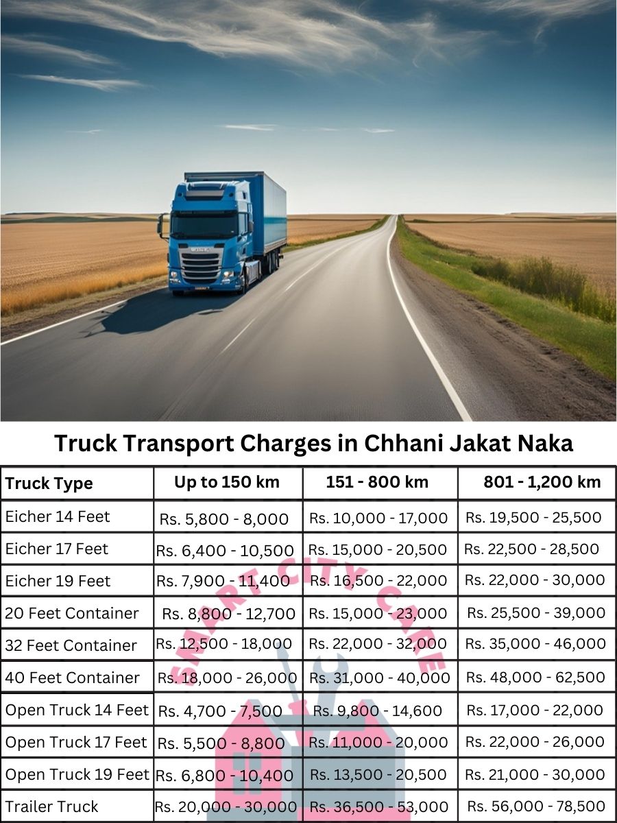 Truck Transport Charges in Chhani Jakat Naka, Vadodara