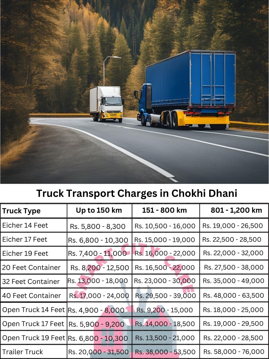 Truck Transport Charges in Chokhi Dhani