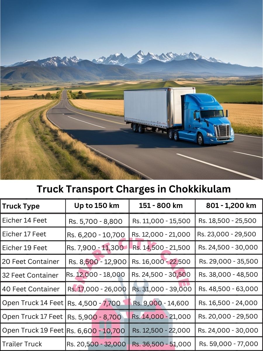 Truck Transport Charges in Chokkikulam