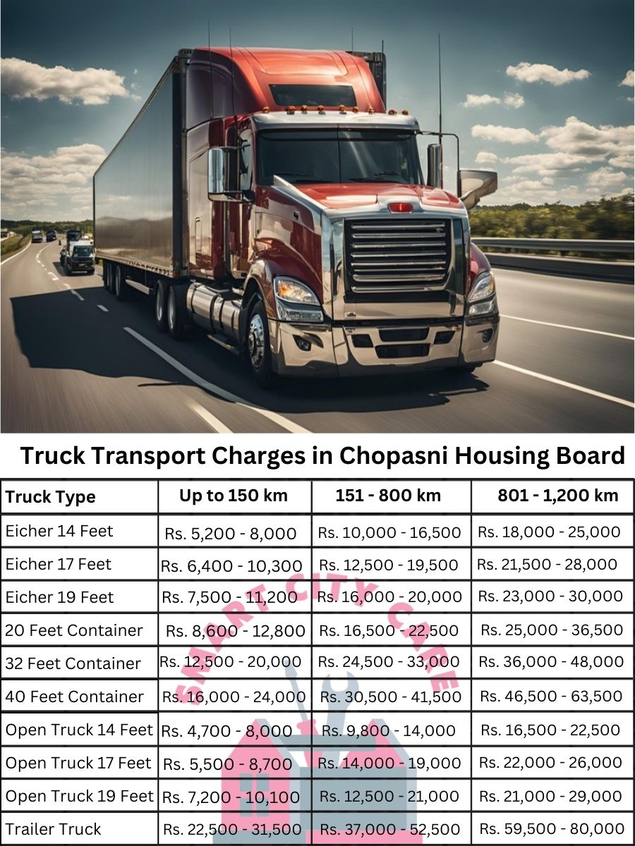Truck Transport Charges in Chopasni Housing Board