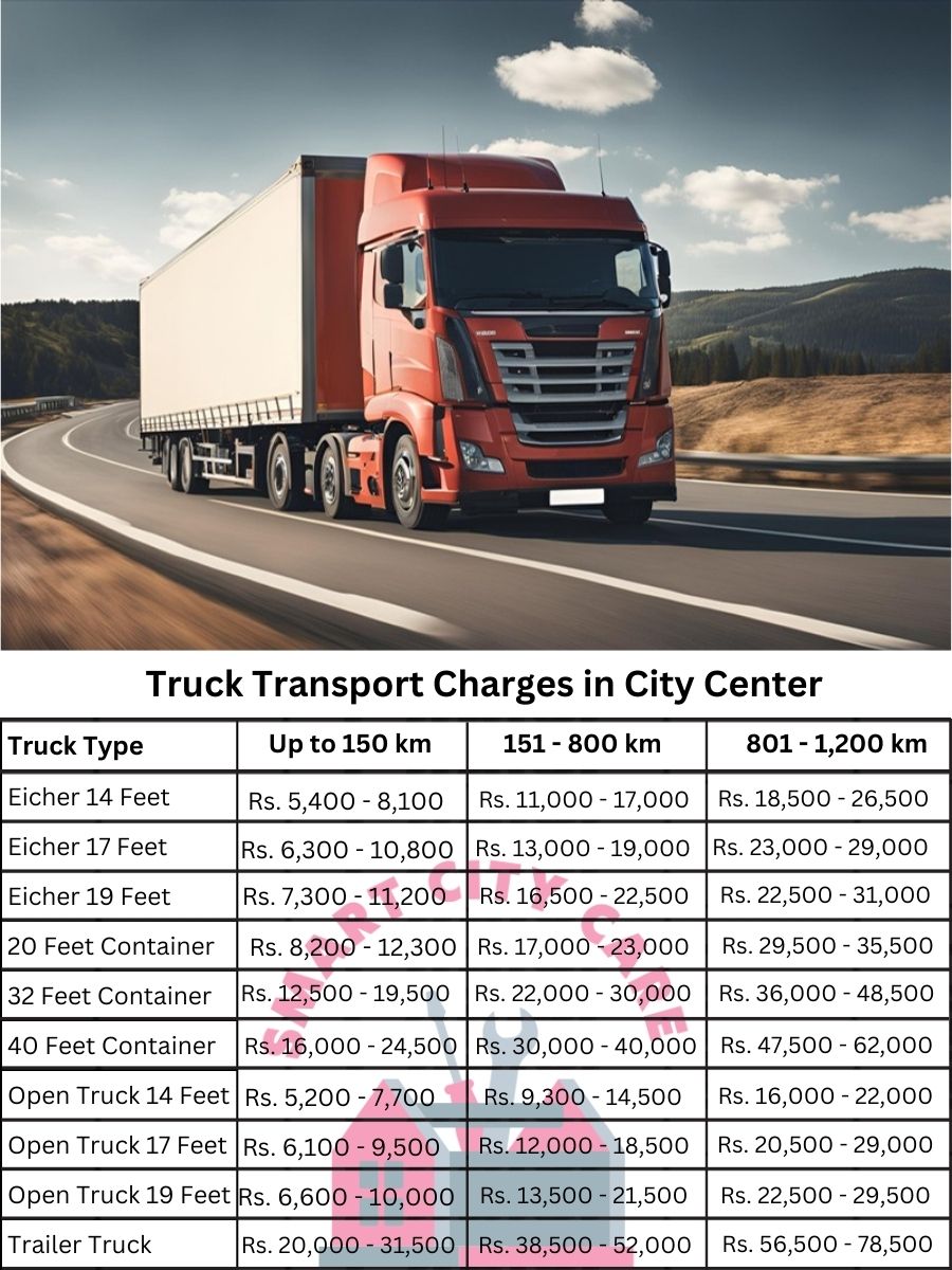 Truck Transport Charges in City Center