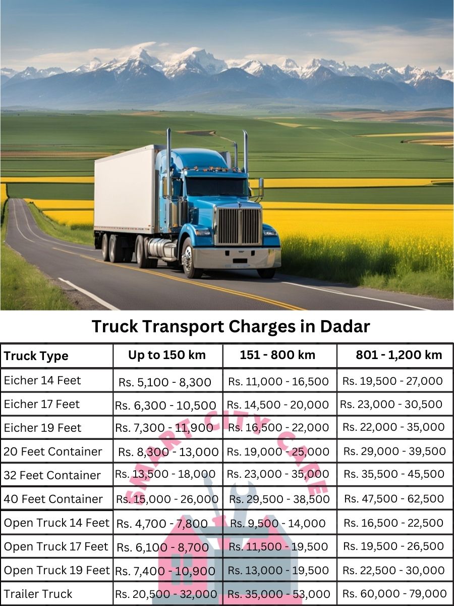 Truck Transport Charges in Dadar