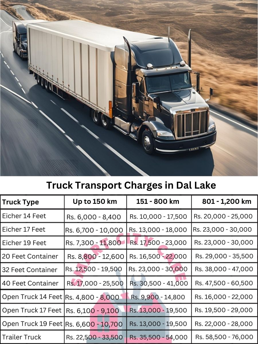 Truck Transport Charges in Dal Lake