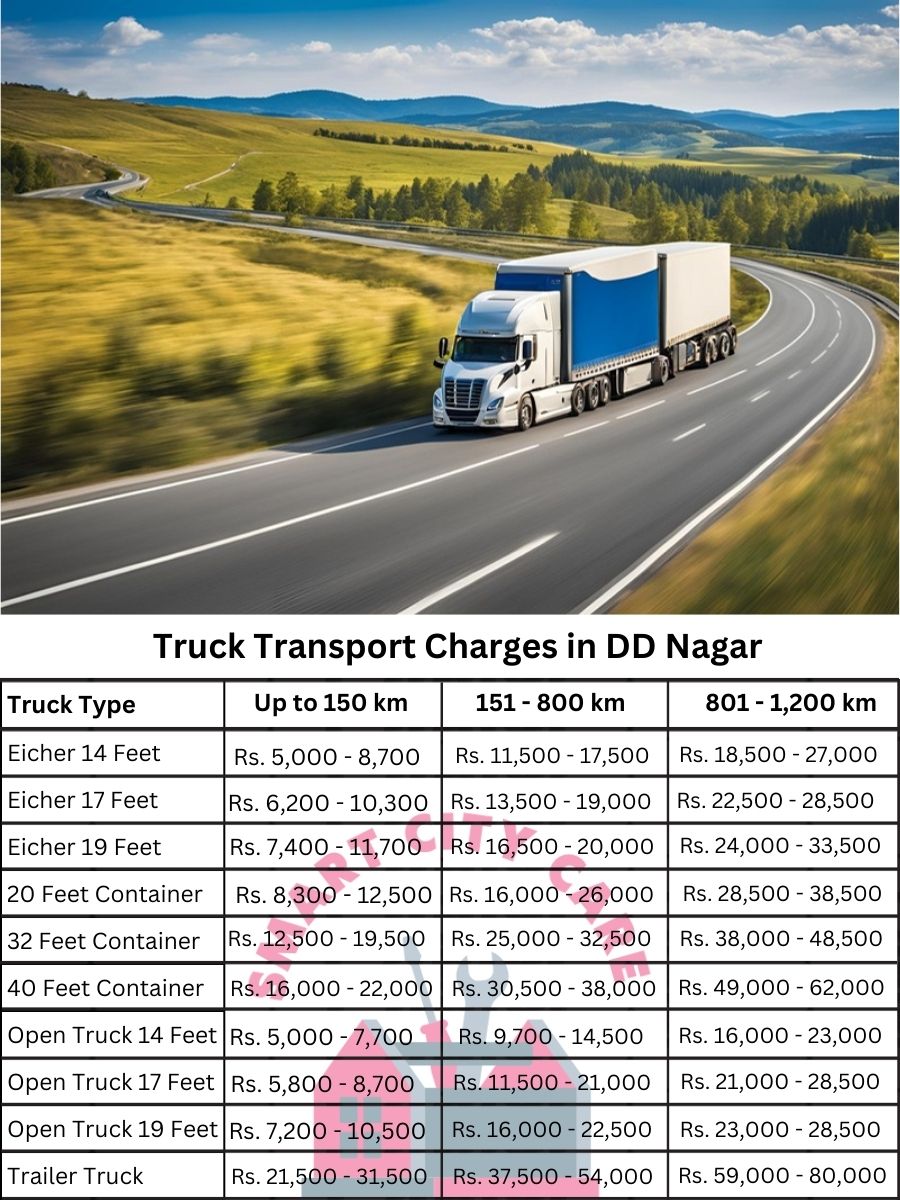 Truck Transport Charges in DD Nagar