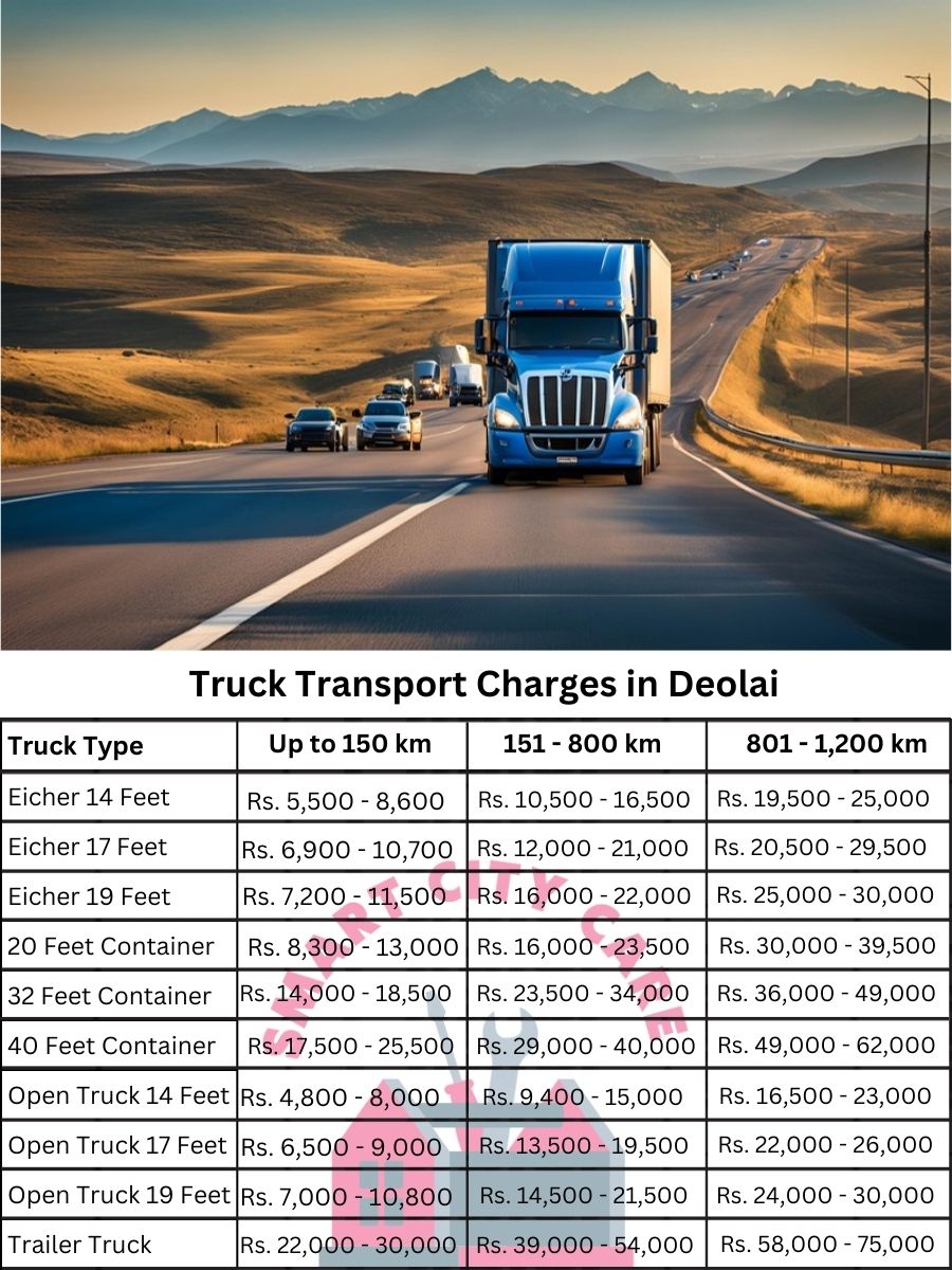 Truck Transport Charges in Deolai