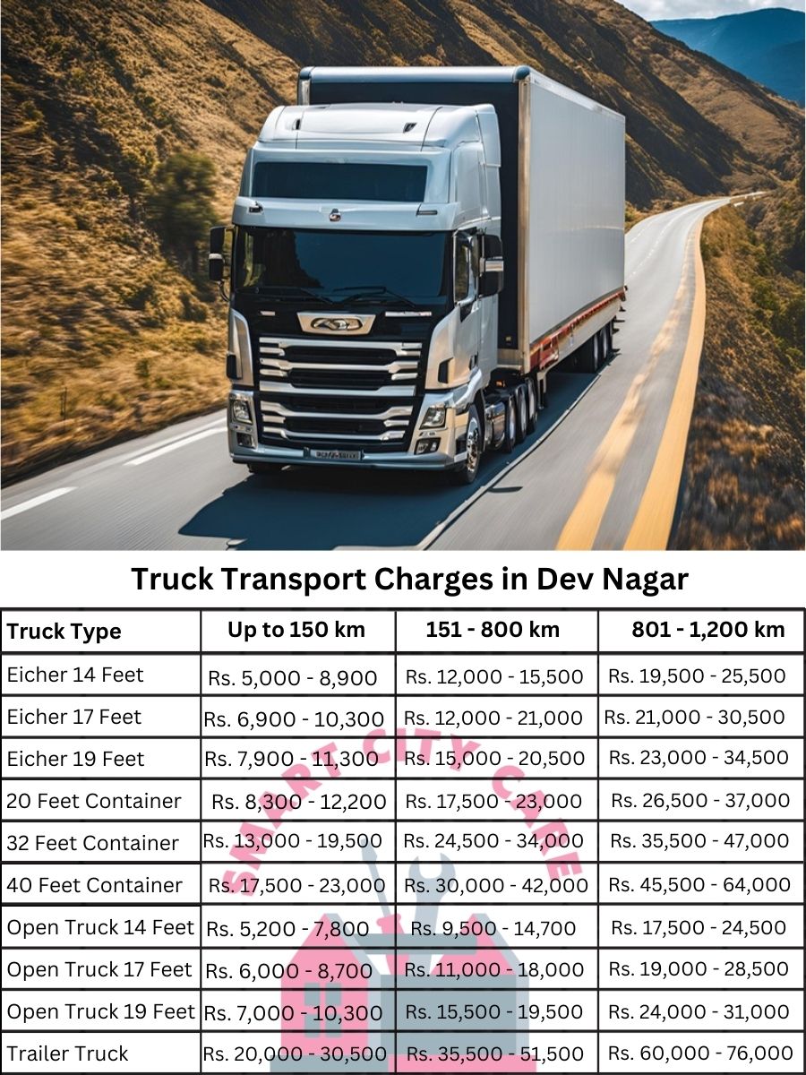 Truck Transport Charges in Dev Nagar
