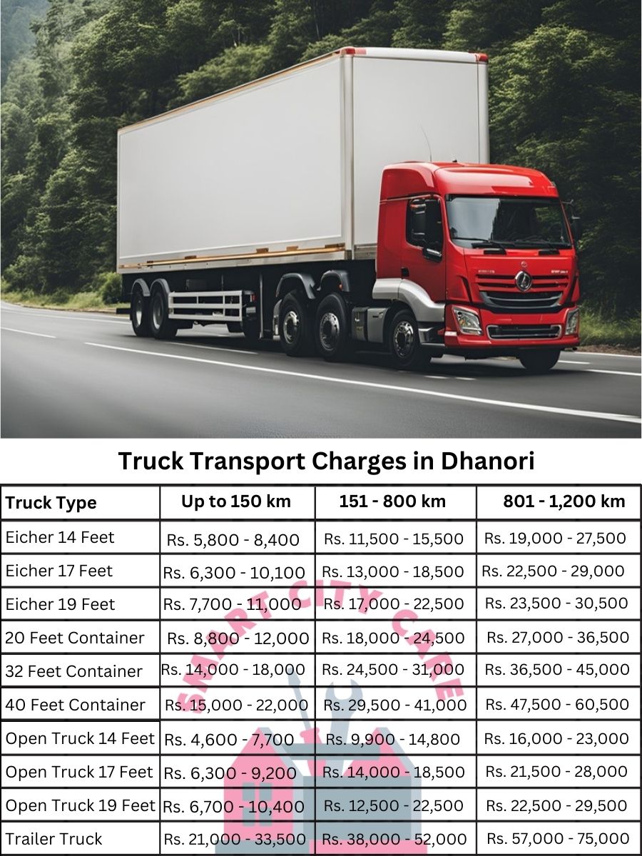 Truck Transport Charges in Dhanori