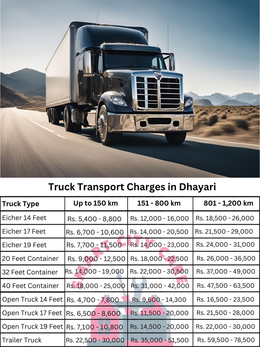 Truck Transport Charges in Dhayari