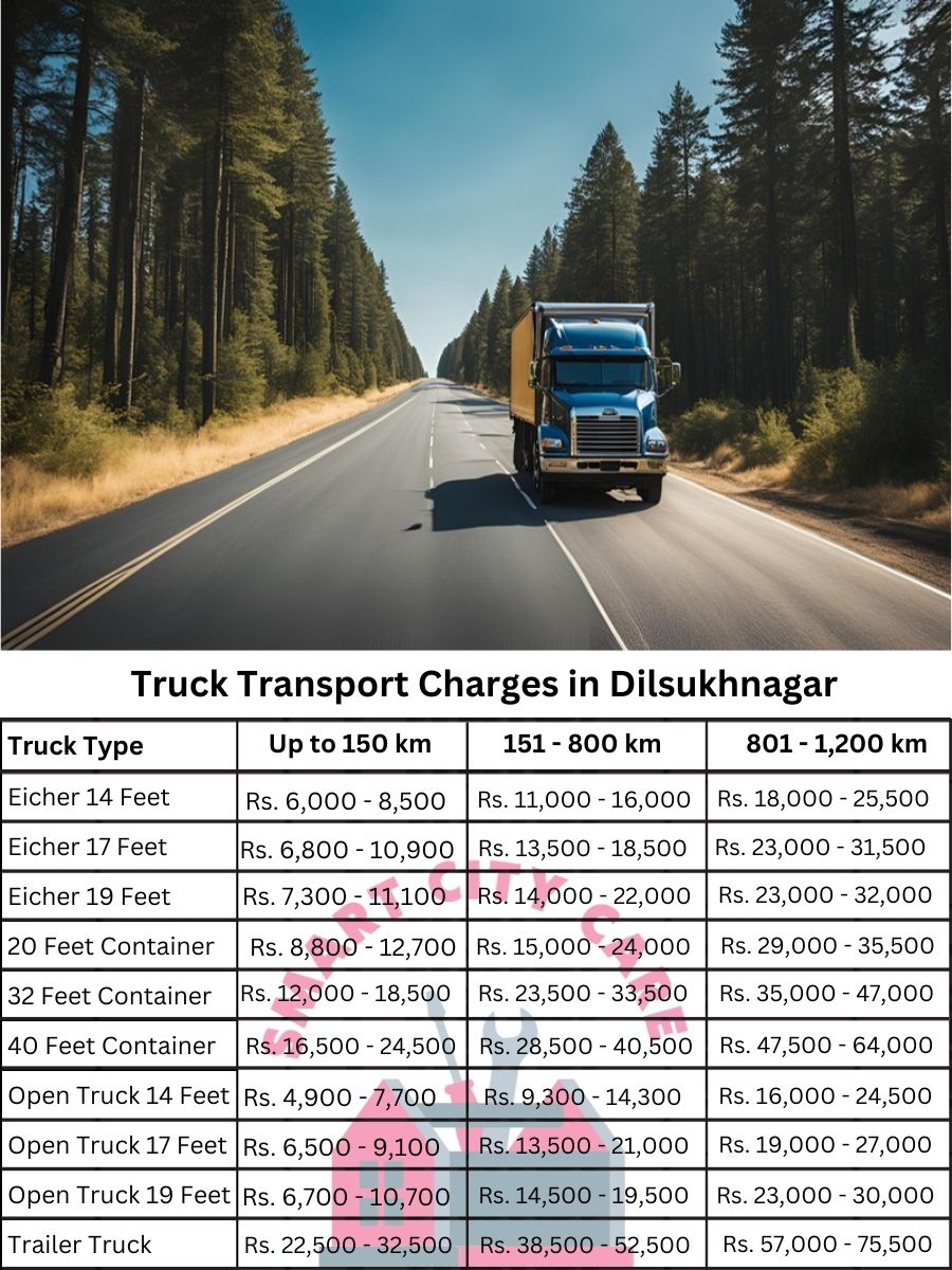 Truck Transport Charges in Dilsukhnagar