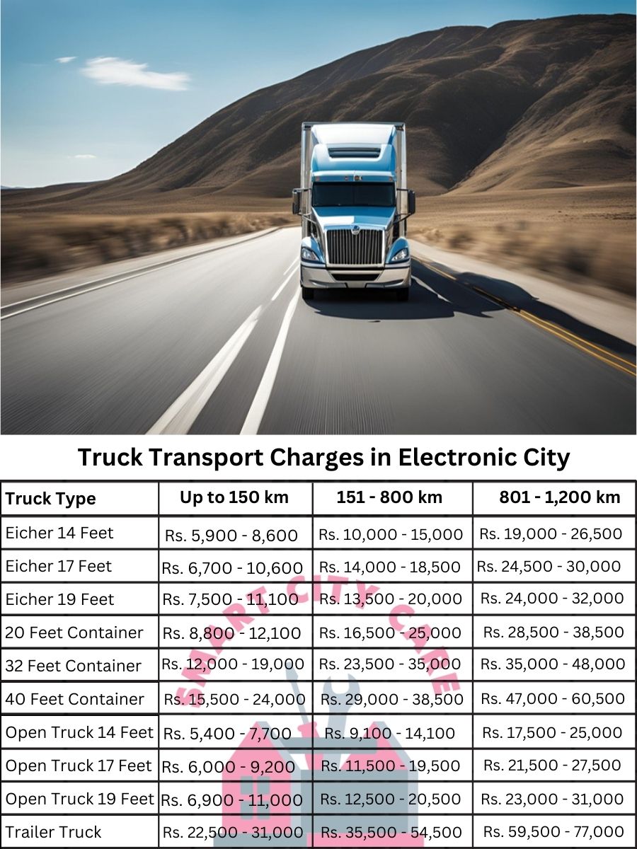 Truck Transport Charges in Electronic City