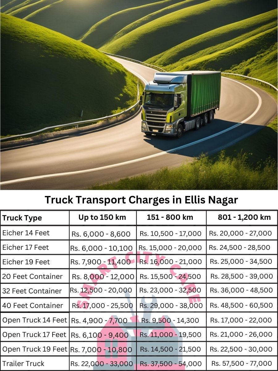 Truck Transport Charges in Ellis Nagar
