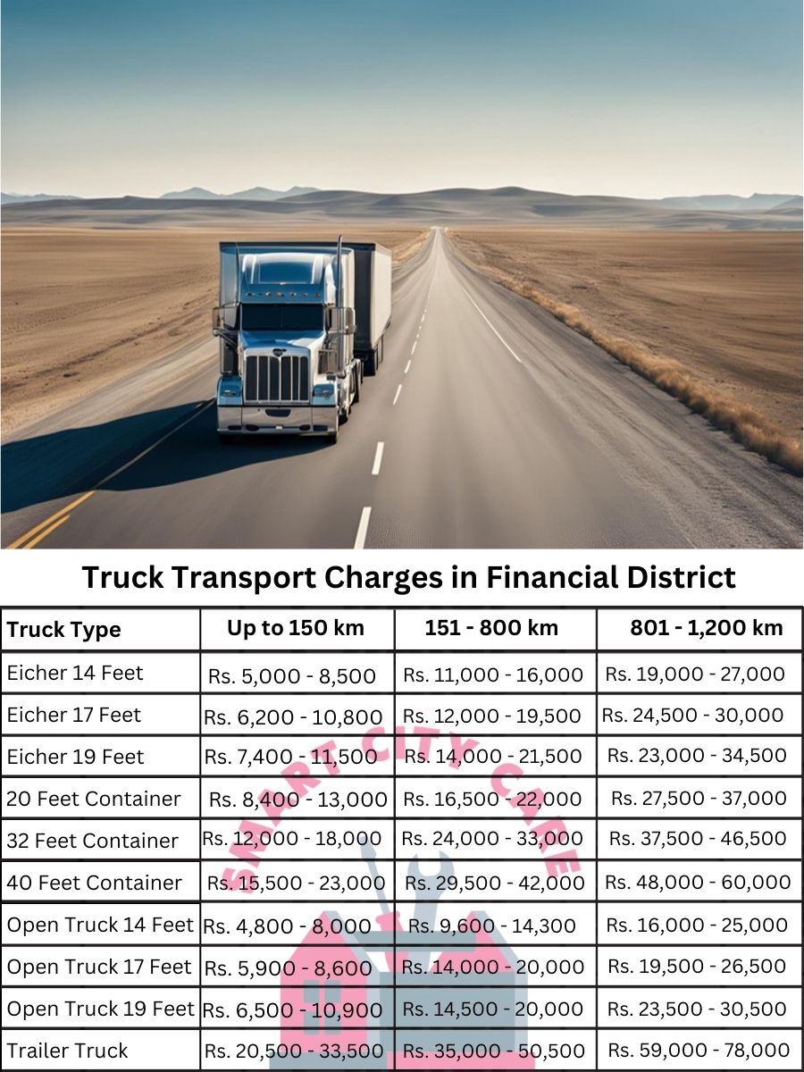 Truck Transport Charges in Financial District