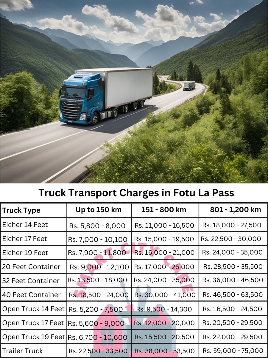 Truck Transport Charges in Fotu La Pass