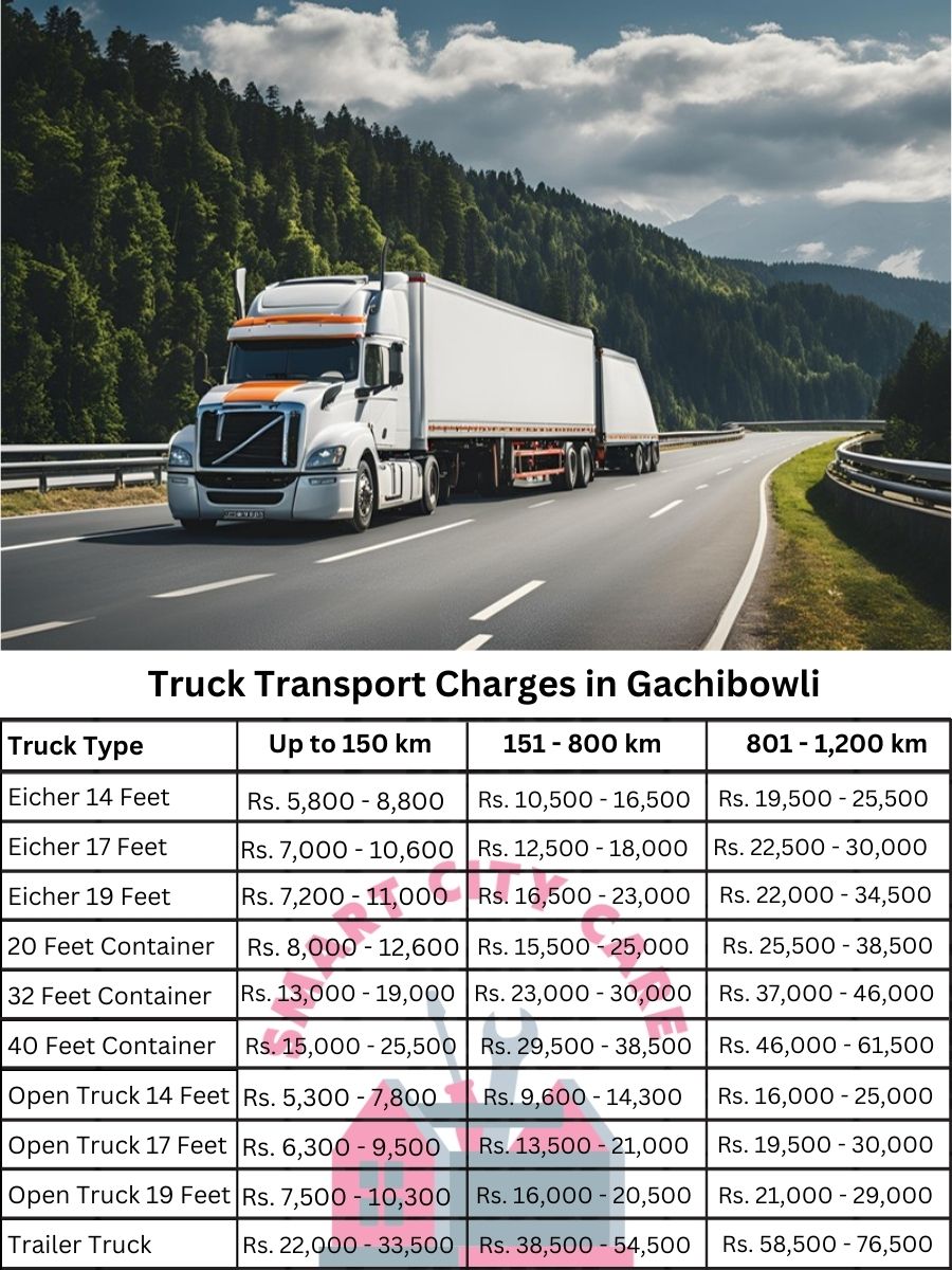Truck Transport Charges in Gachibowli