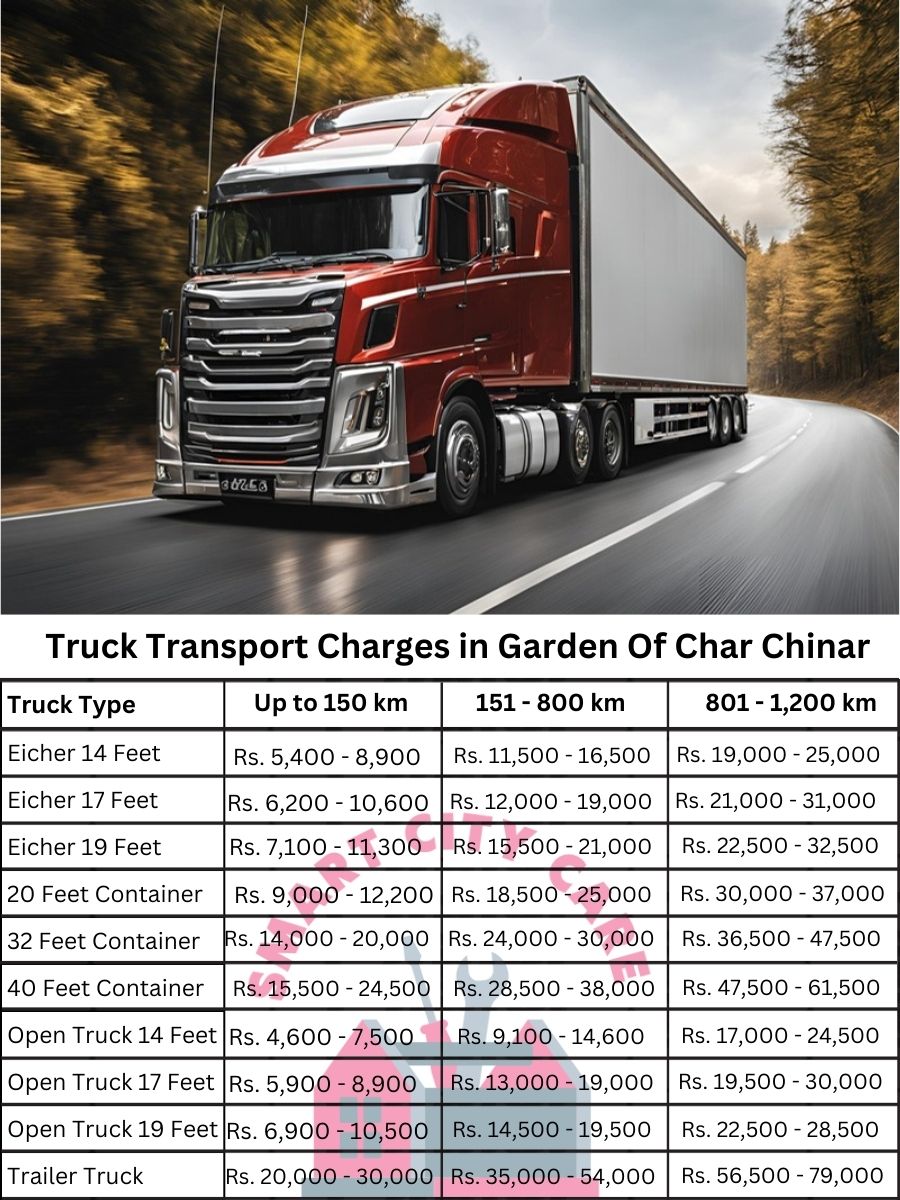 Truck Transport Charges in Garden Of Char Chinar