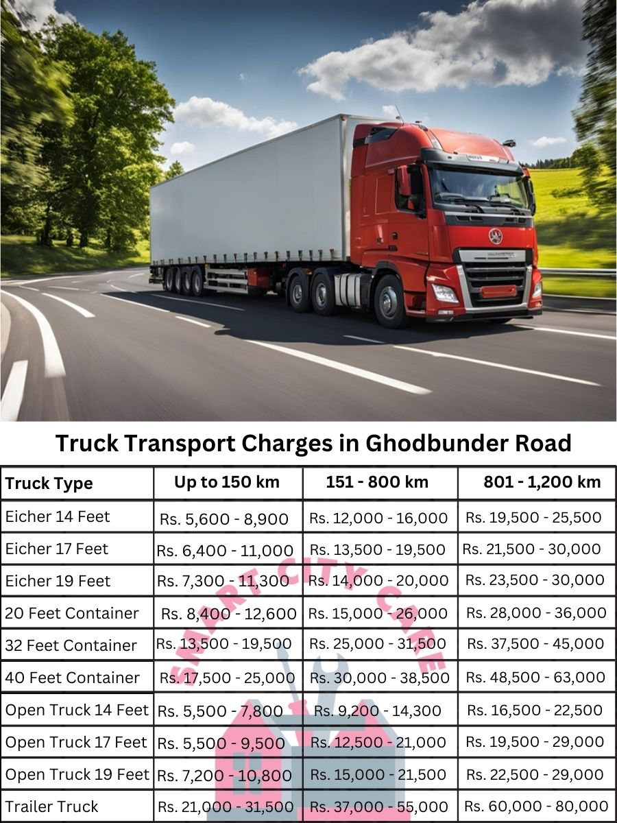 Truck Transport Charges in Ghodbunder Road