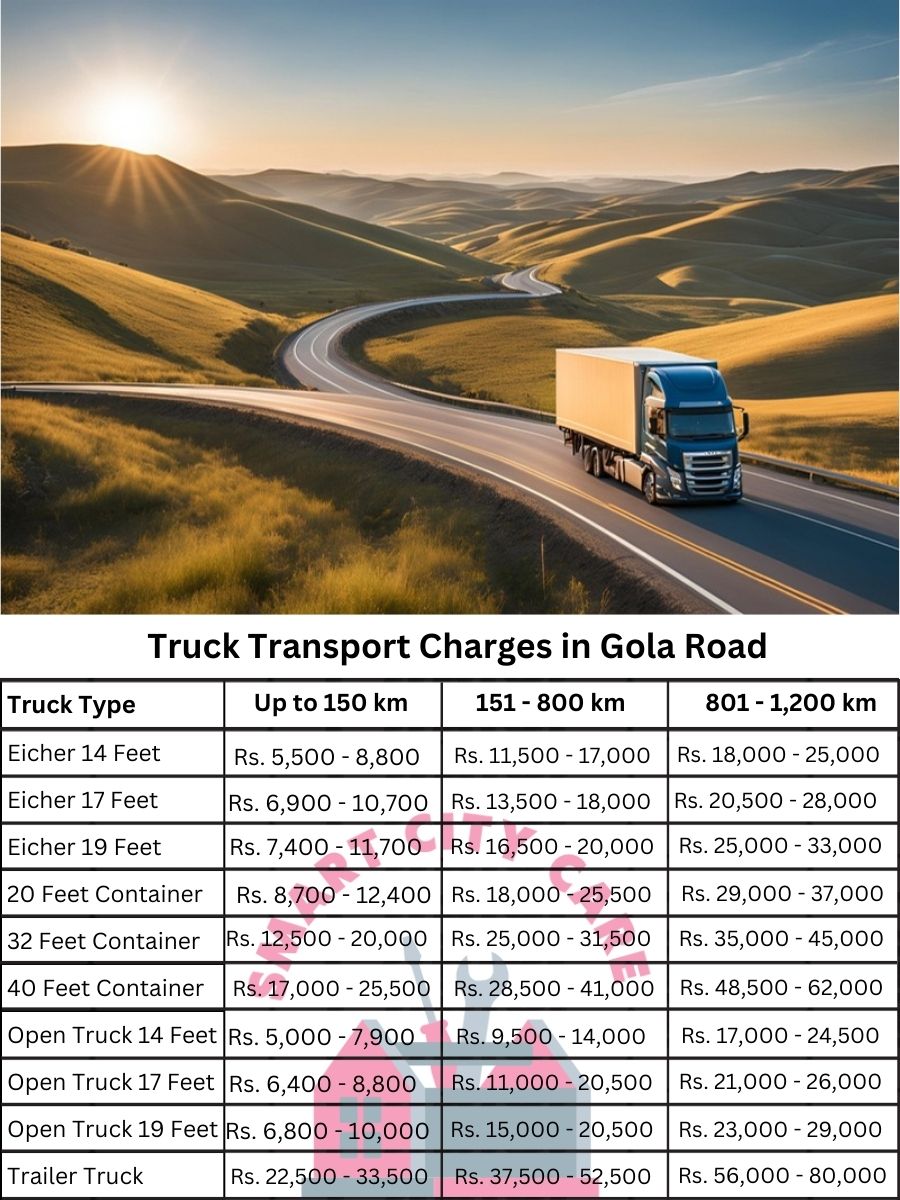 Truck Transport Charges in Gola Road, Patna