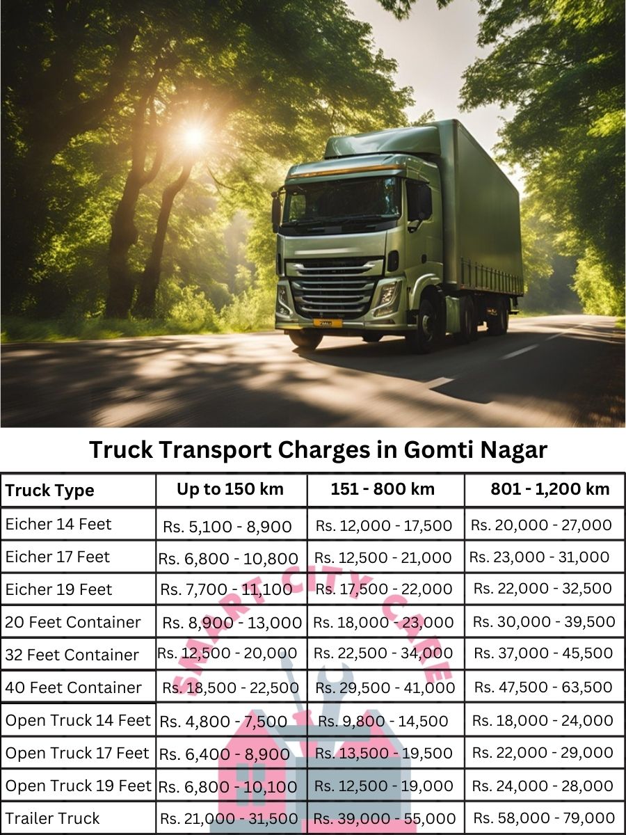 Truck Transport Charges in Gomti Nagar