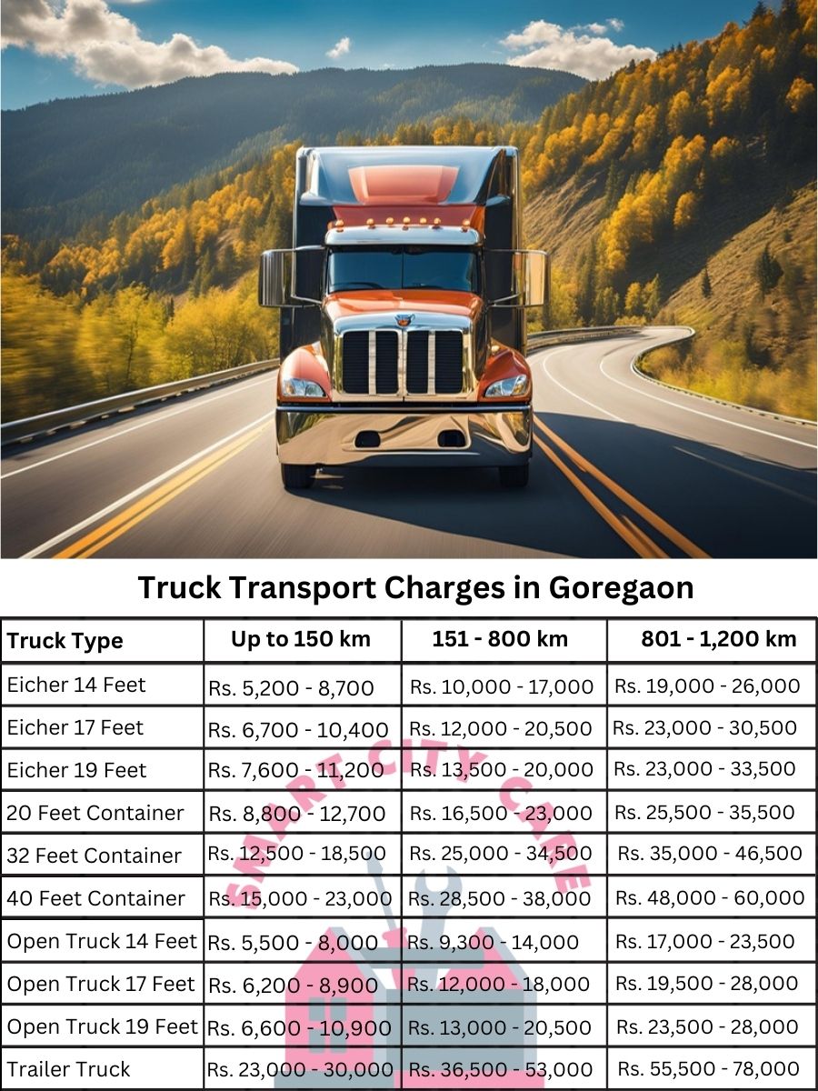 Truck Transport Charges in Goregaon