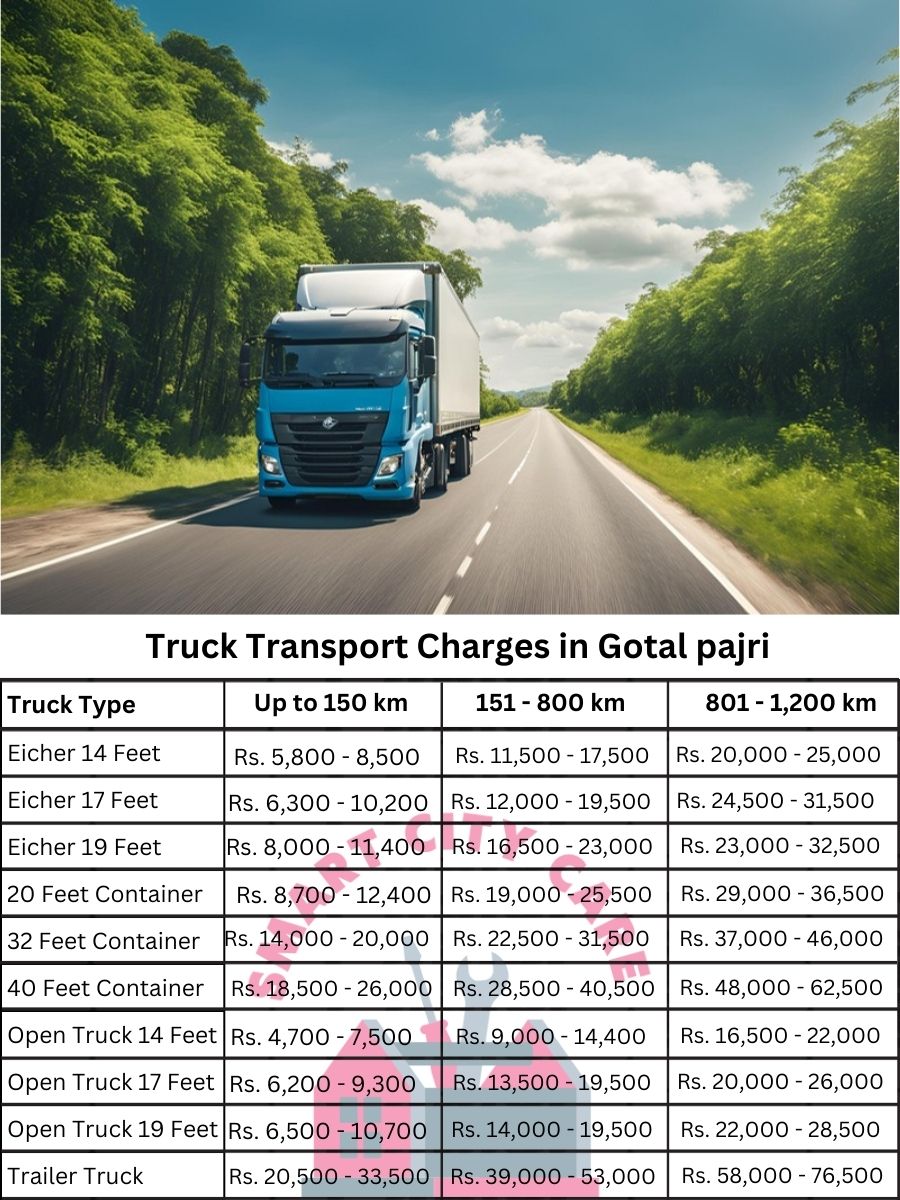 Truck Transport Charges in Gotal pajri