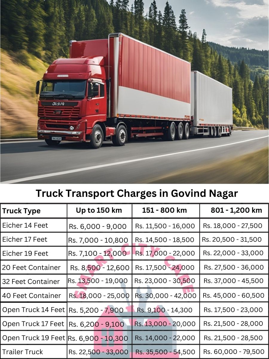 Truck Transport Charges in Govind Nagar