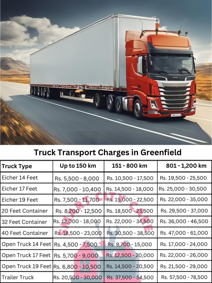 Truck Transport Charges in Greenfield