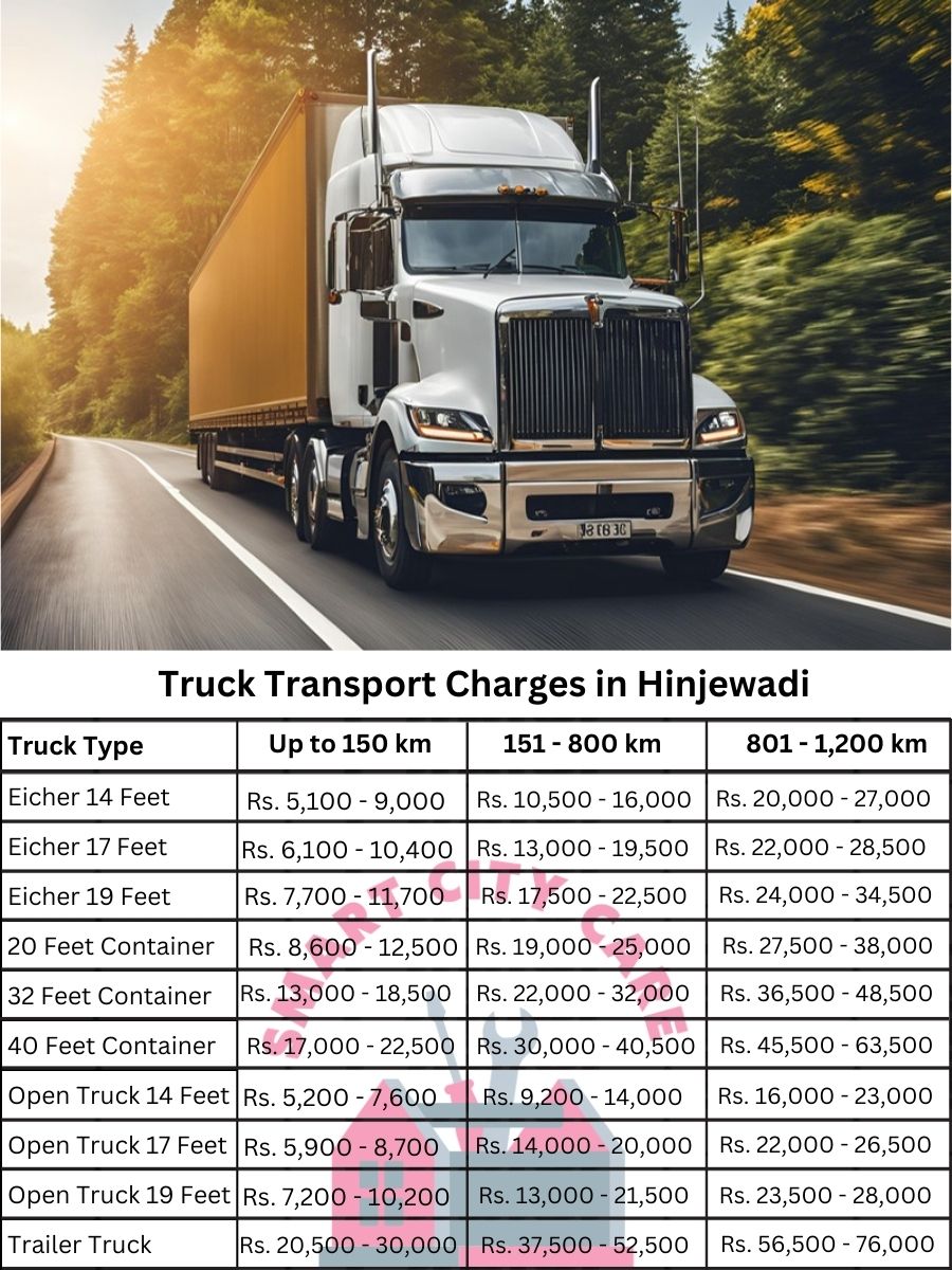 Truck Transport Charges in Hinjewadi