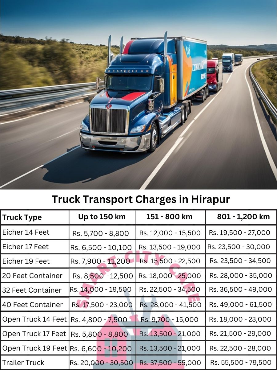 Truck Transport Charges in Hirapur