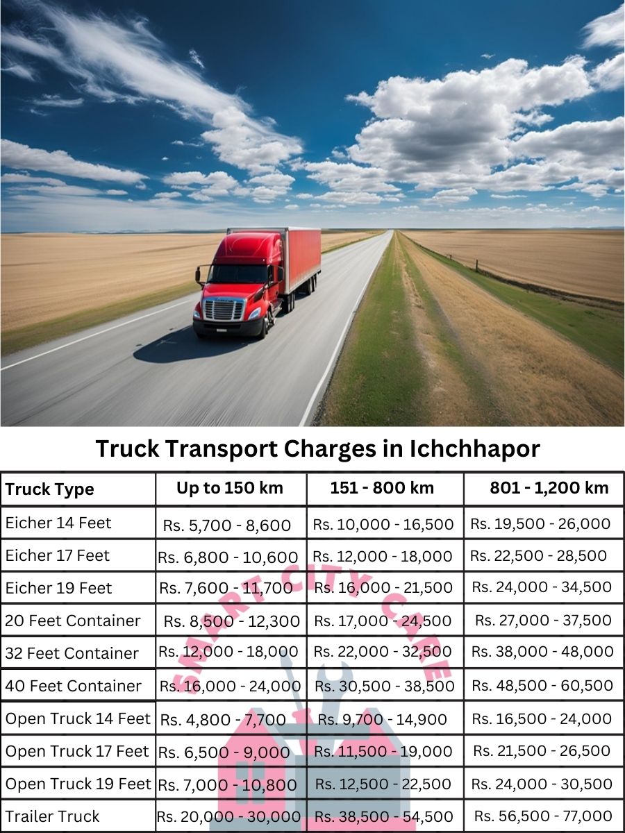 Truck Transport Charges in Ichchhapor, Surat