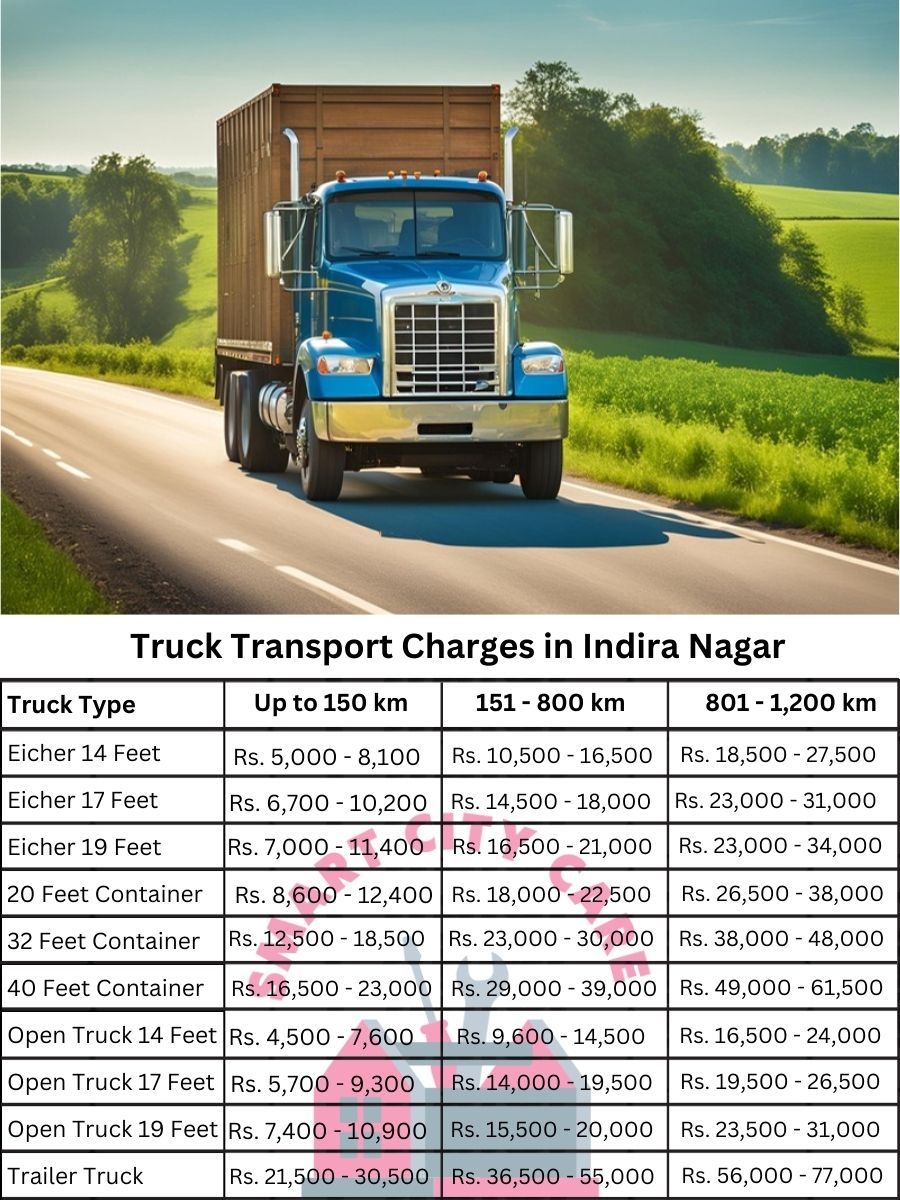Truck Transport Charges in Indira Nagar