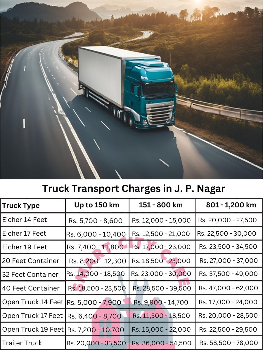 Truck Transport Charges in J. P. Nagar, Bangalore