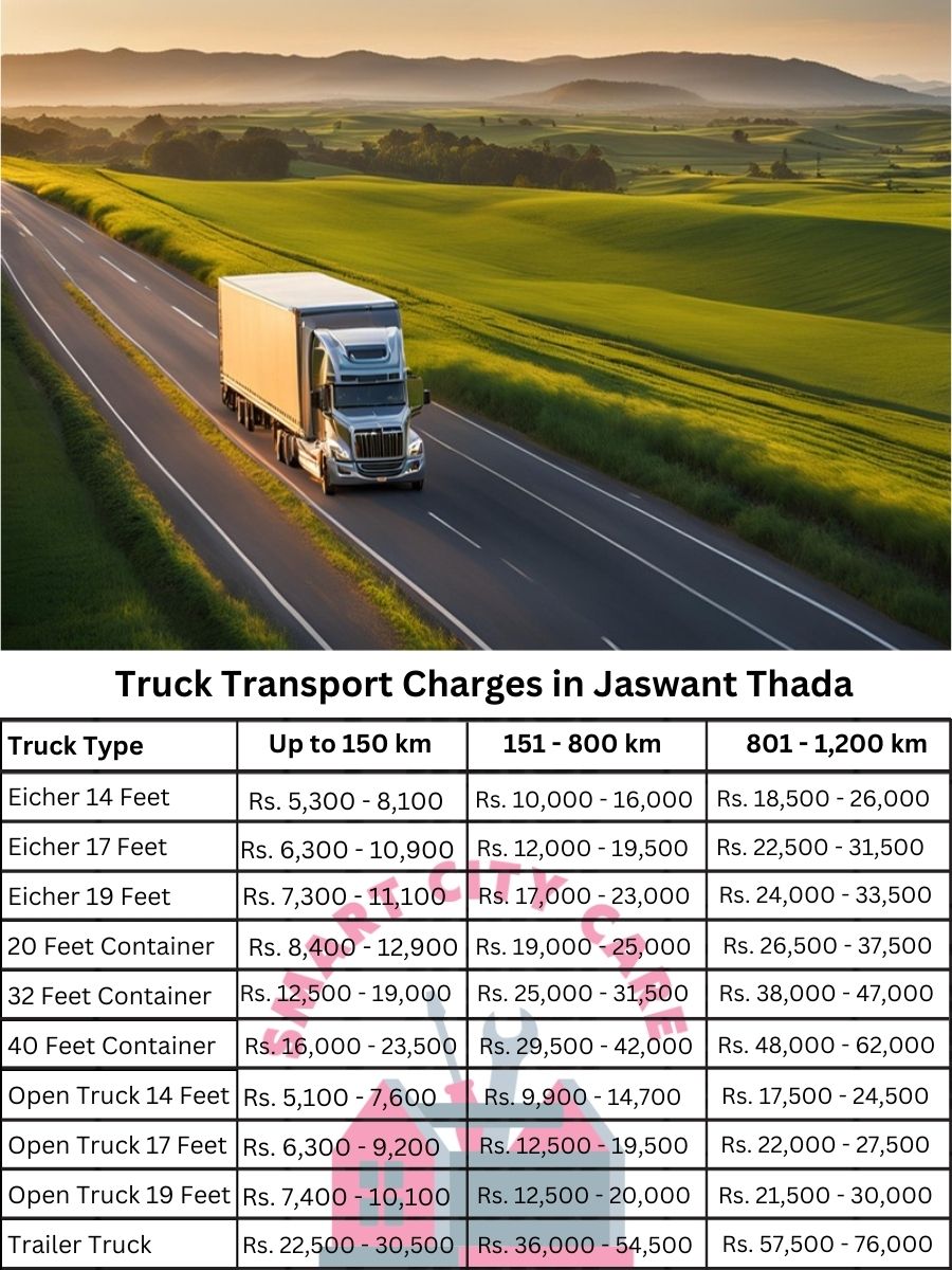 Truck Transport Charges in Jaswant Thada
