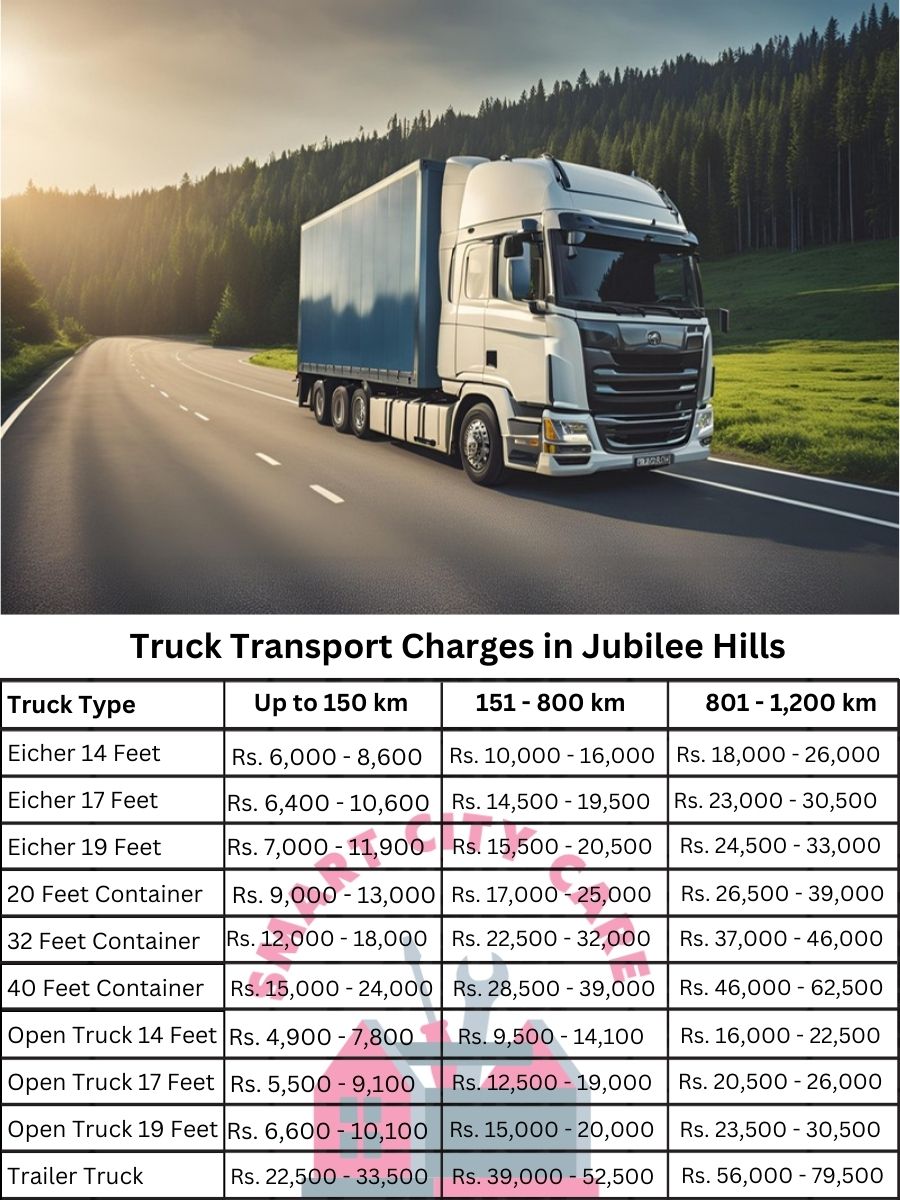 Truck Transport Charges in Jubilee Hills