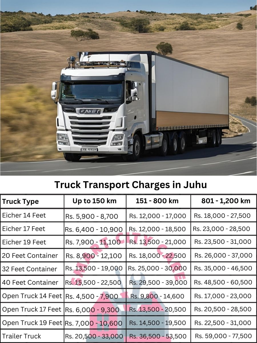 Truck Transport Charges in Juhu